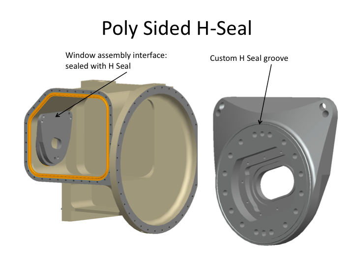 Slide2