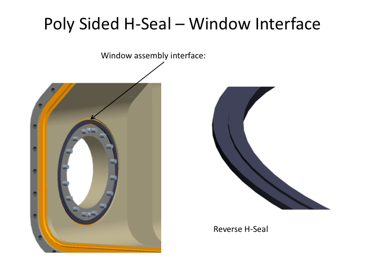 Slide3